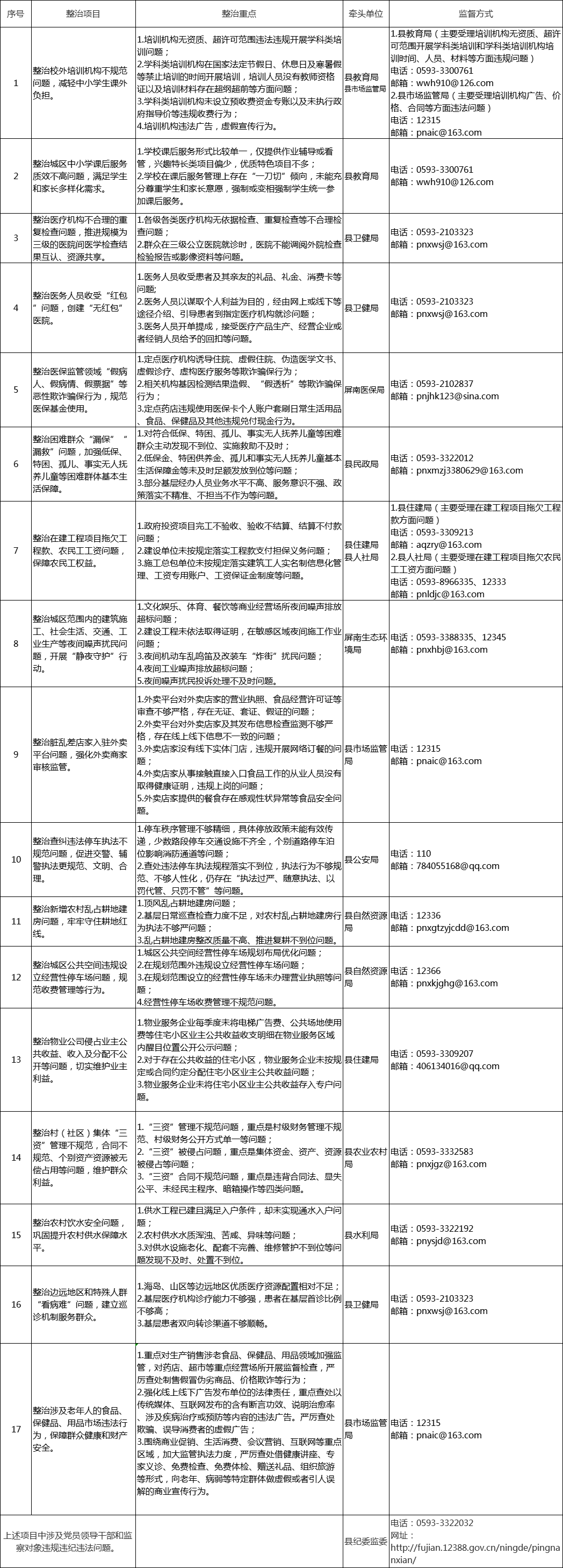 beb3252791f00ede0c732533384b134.png